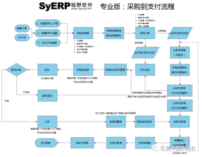 樂清市視野軟件技術(shù) 驅(qū)動(dòng)數(shù)字未來，賦能智慧發(fā)展